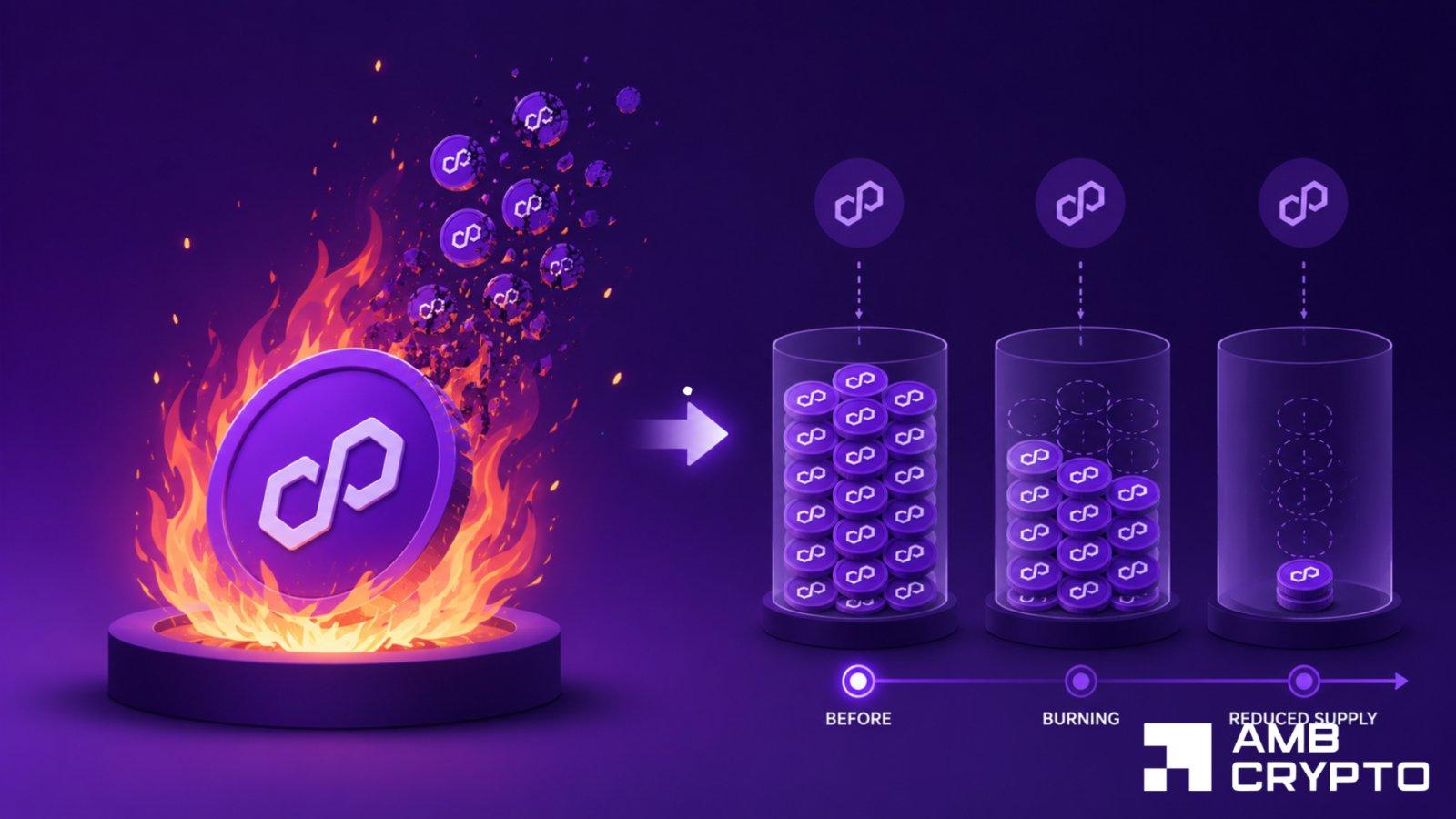 Polygon Destroys Over 107M POL Tokens in 2026 — Yet the Price Keeps Falling